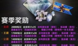 圆梦之星s7赛季爆料最新,全新爆料，揭秘神秘英雄与战术革新