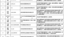王庄最新爆料消息今天新闻,今日新闻焦点深度解析