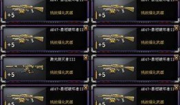 cf活动5月最新爆料,全新活动玩法及福利大放送！