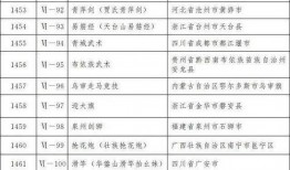 湟源最新官方爆料信息网,揭秘城市发展与民生改善新动态