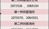都市爆料退费事件最新,消费者权益如何保障？