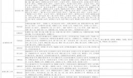 阿花最新爆料网站大全下载,网站大全下载一网打尽，畅享便捷网络生活