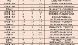 四月军需爆料最新消息视频,揭秘神秘装备与战术革新